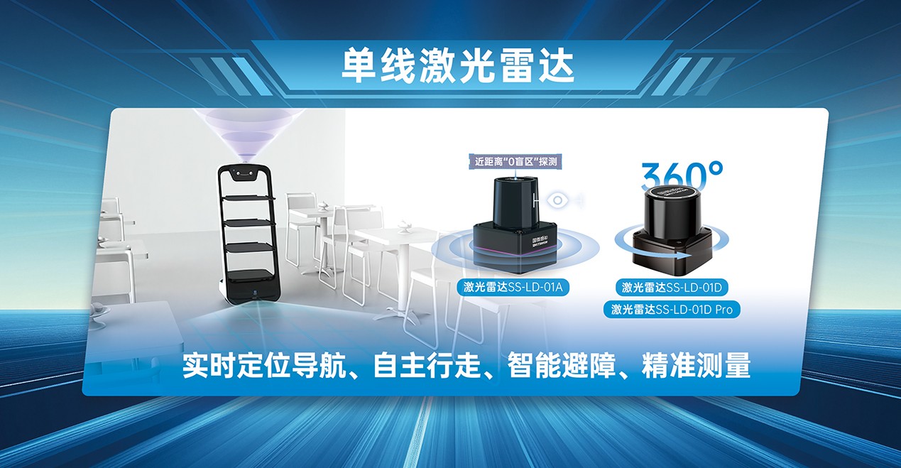 体育333感知全系激光雷达亮相CIOE2025盛会，邀您共赴